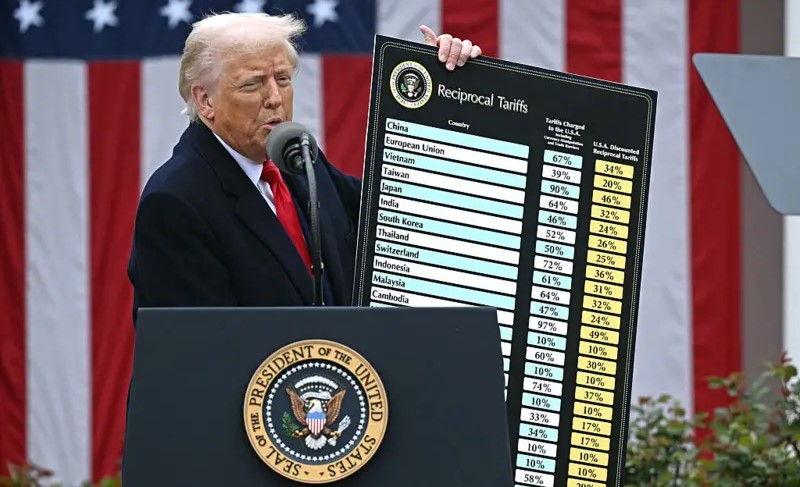 Lufta e Trump me tarifat, sa rrezikohet Shqipëria: Pritet rritje e çmimeve
